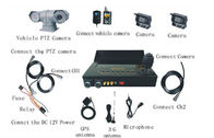 3G WIFI GPS DVR, 8.9 Inch Monitor & Joystick Integerated Security Camera System