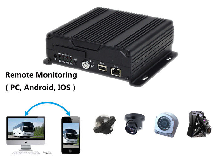 4 Cameras Video Recorder Car Camera DVR For Vehicle Support Long Time Recording